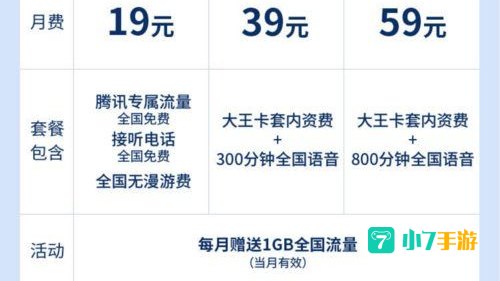 腾讯大王卡