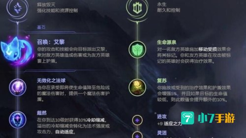 猫咪无限火力出装