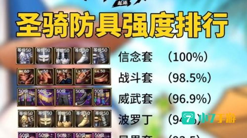 dnf圣骑士装备