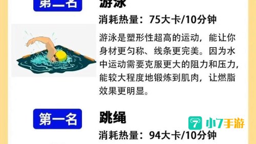 以下哪一种运动方式更有利于减肥