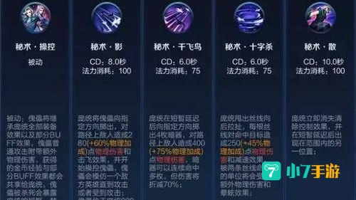 庞统技能