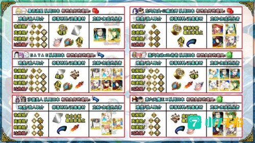 fgo夏日活动攻略