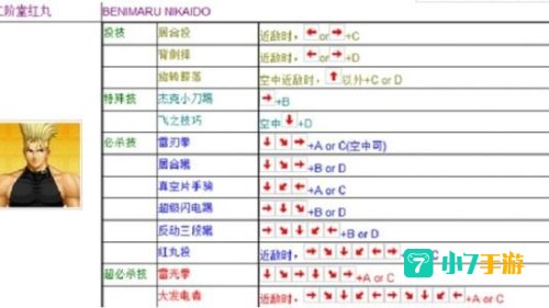 97八神出招表