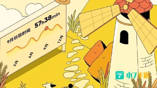qq音乐年度报告