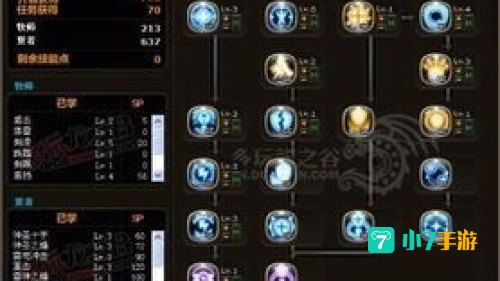 龙之谷贤者刷图