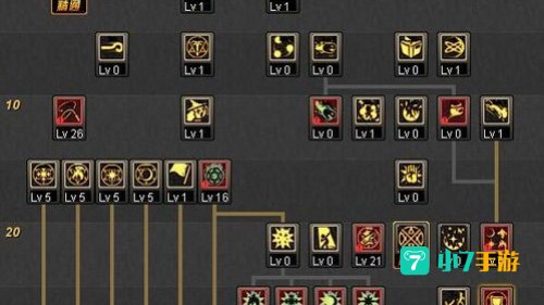召唤刷图加点